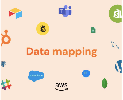 data mapping leto